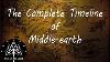The Complete Timeline Of Middle Earth